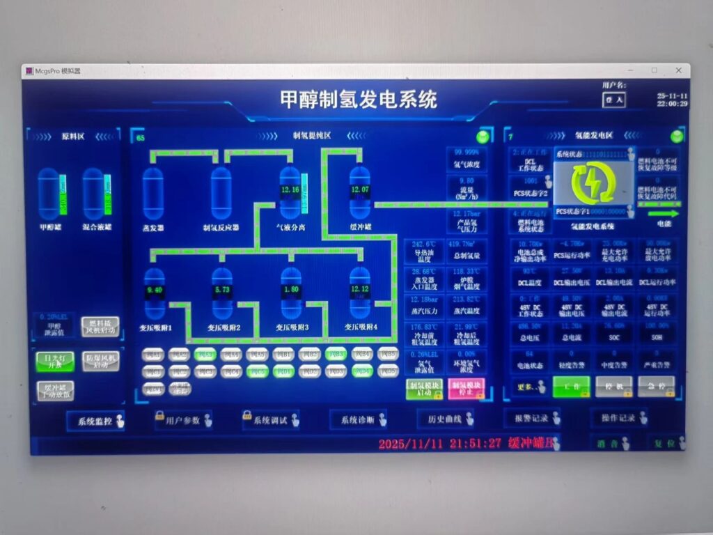Off Grid Electrical System 3 1024x768