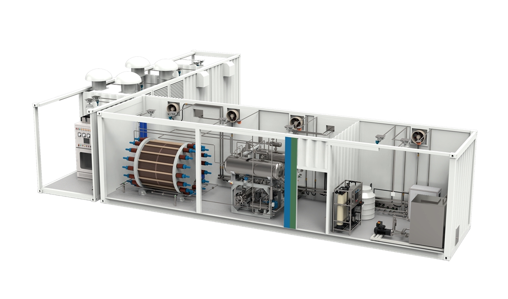 Hydrogen Generation By Electrolysis